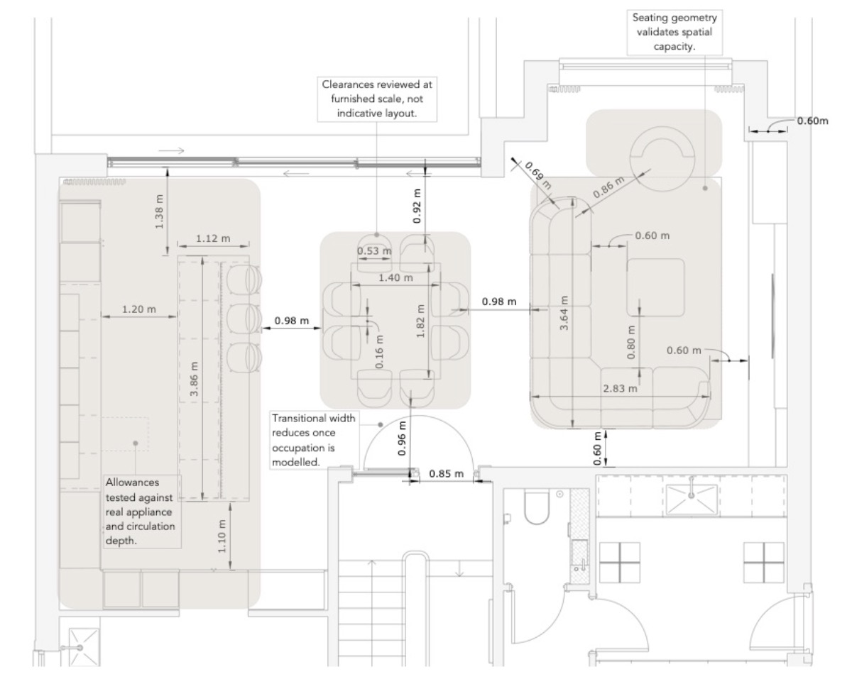Furnished scale plan analysis